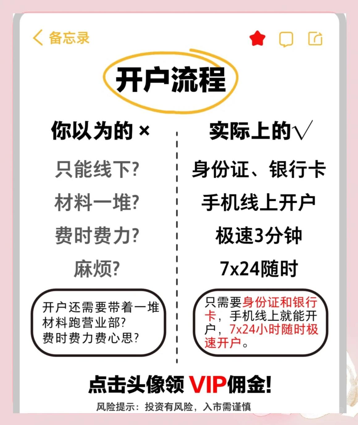 中投证券佣金(中投证券佣金是万一免五吗)