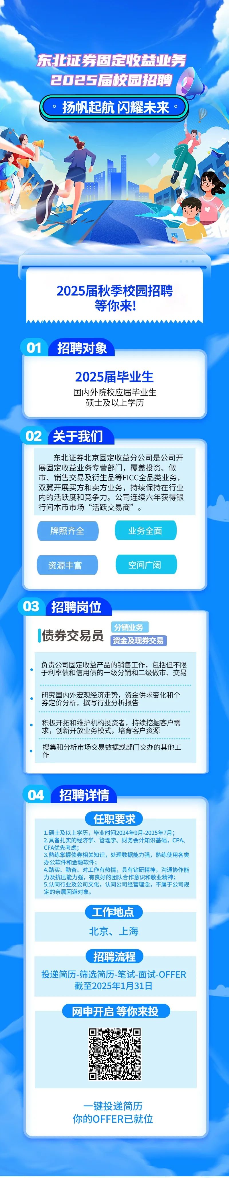 证券所招聘(证券所招聘条件)