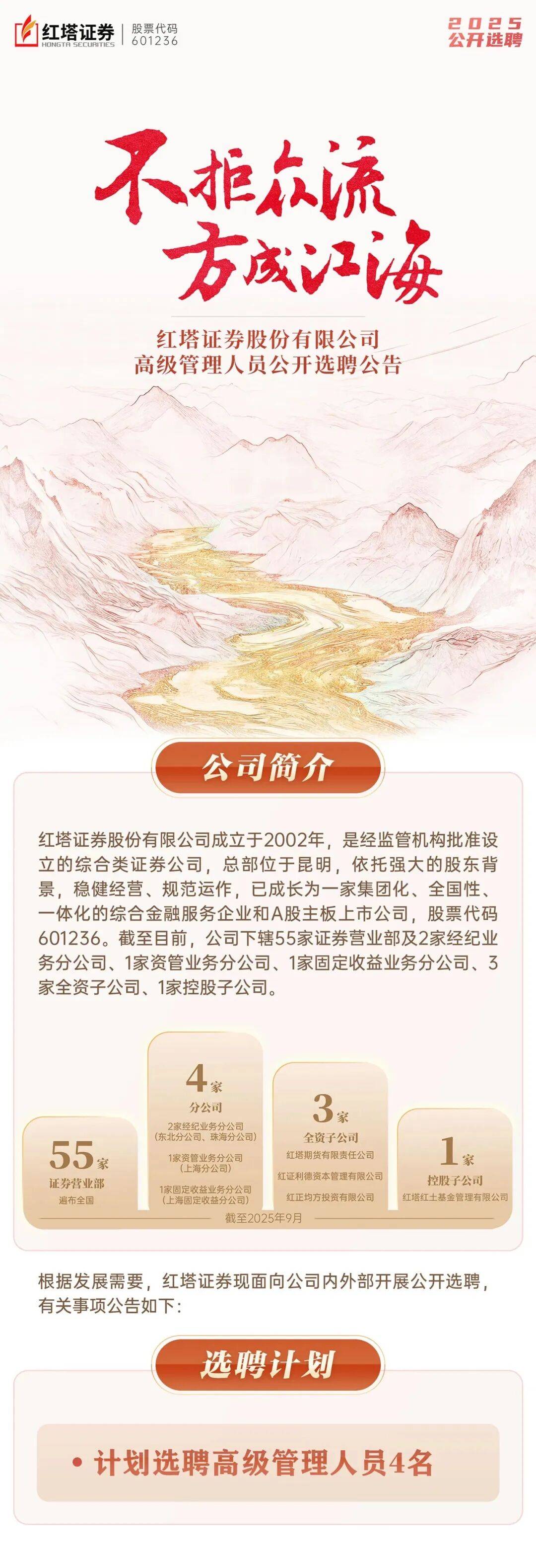 证券所招聘(证券所招聘条件)