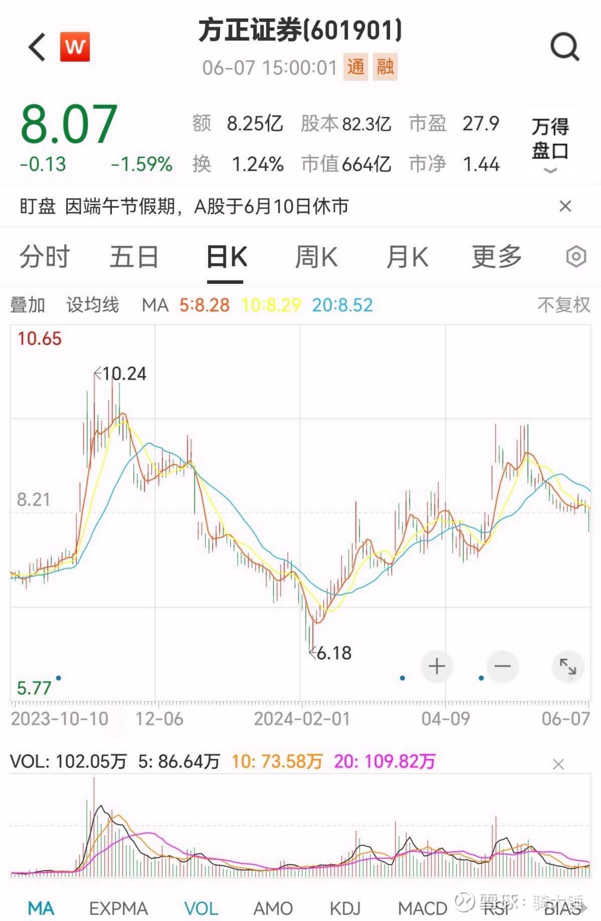 方正证券完美版(方正证券完美版一键清仓怎么操作)