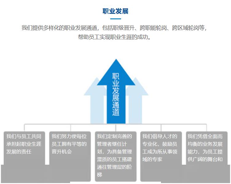 长沙证券招聘(长沙证券招聘社招)