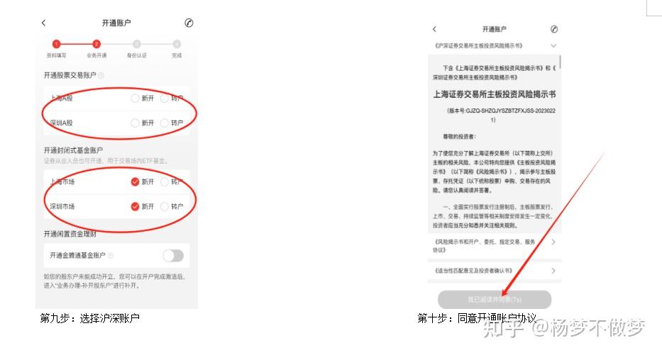 中信证券怎么开户(中信证券怎么开户佣金低)