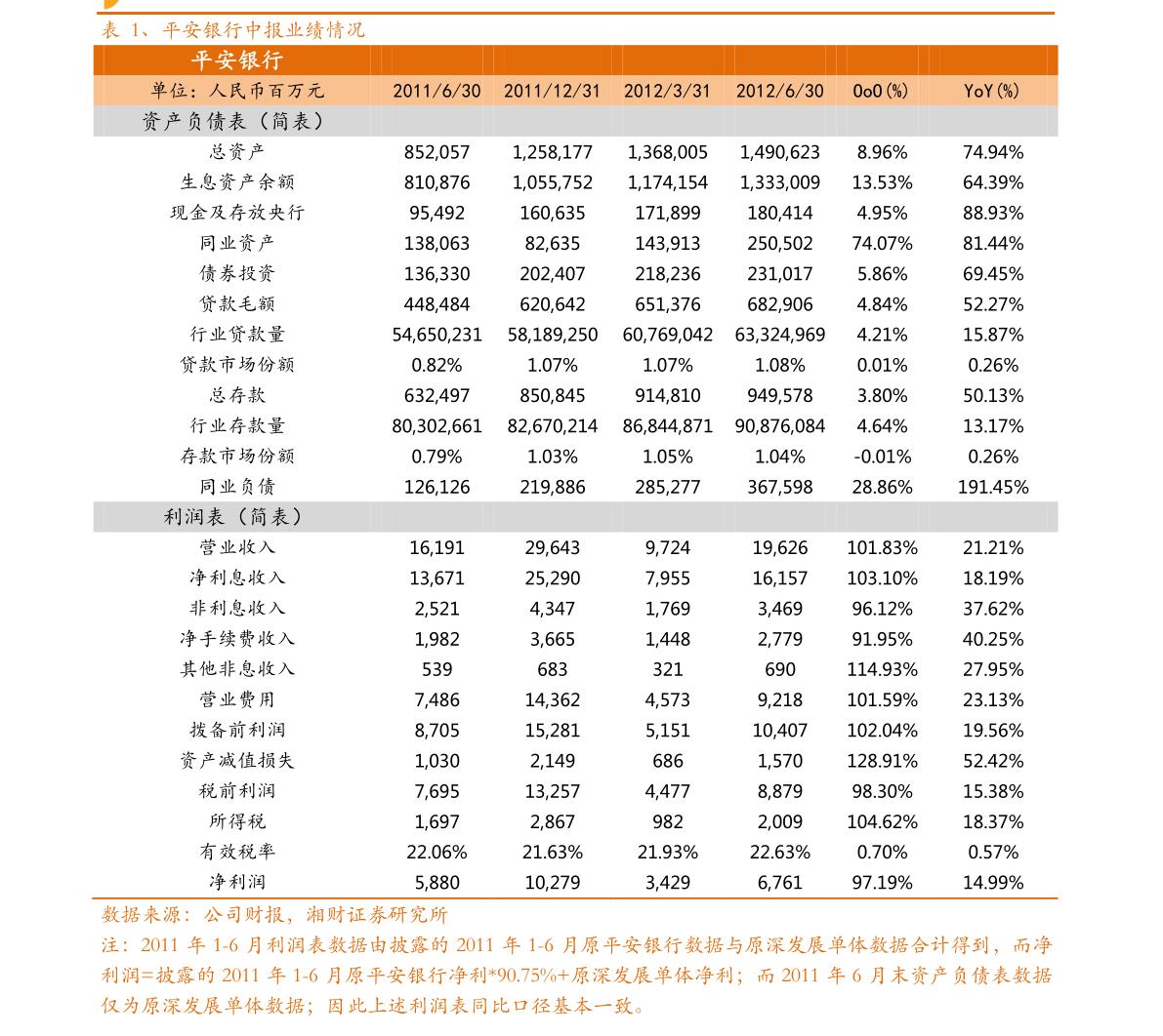 证券市场禁入规定(证券市场禁入规定与民事判决效应)