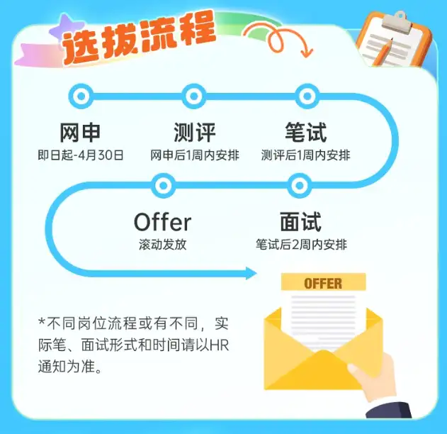 财富证券怎么(财富证券怎么绑定银行卡)