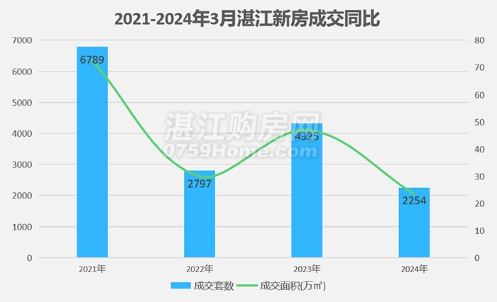 湛江证券(湛江证券公司)