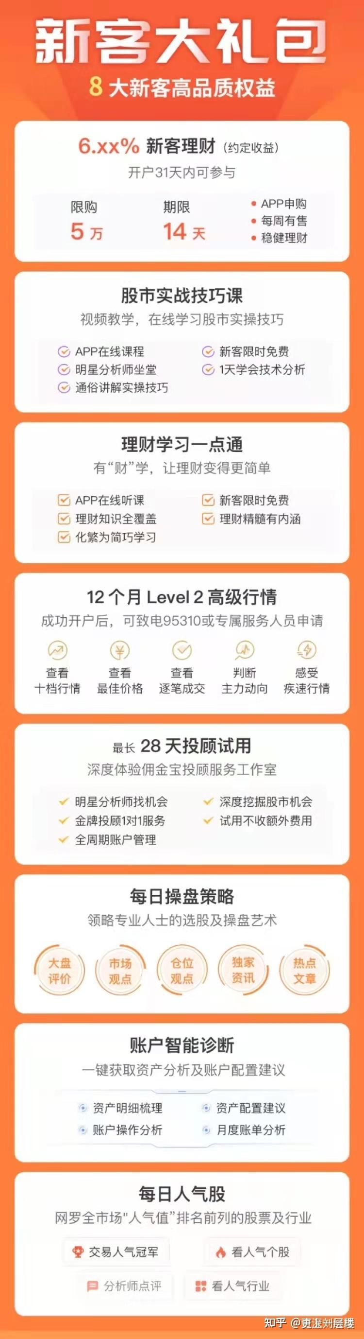 财富证券怎么(财富证券怎么更换银行卡)