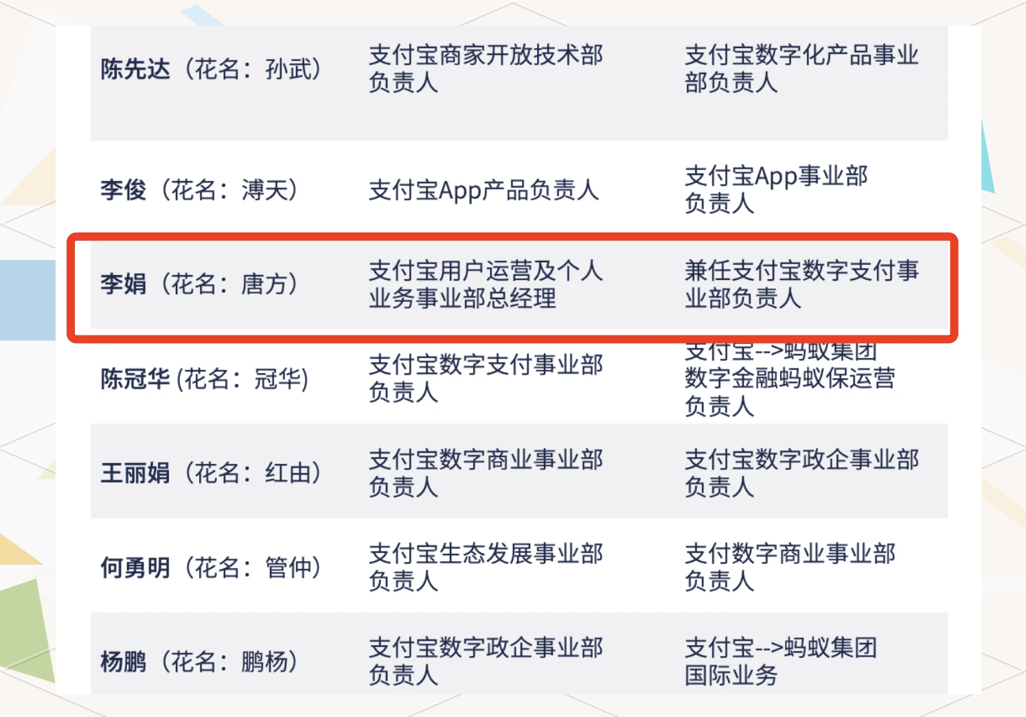 北京招商证券(北京招商证券怎么样)