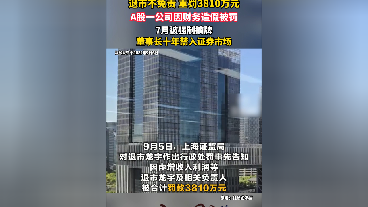 证券市场禁入规定(证券市场禁入规定属于行政法规吗)