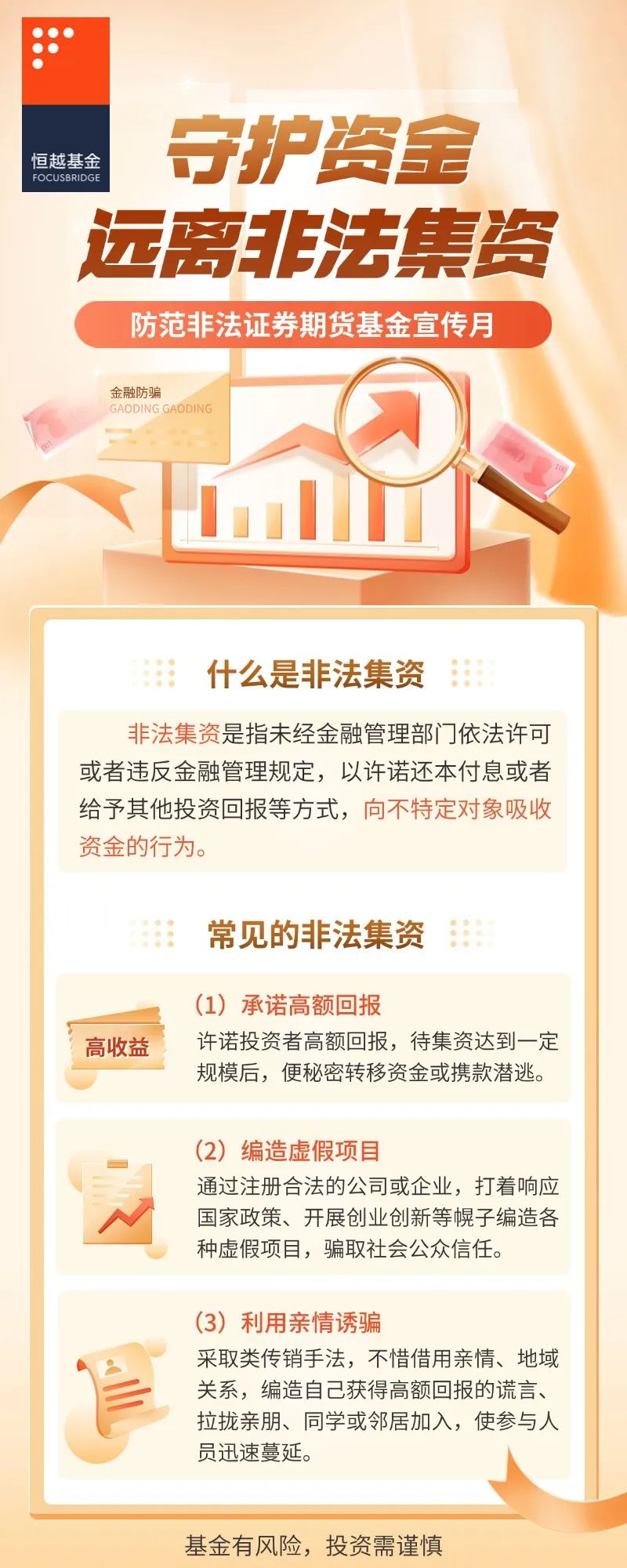 证券基金期货(证券基金期货什么区别)