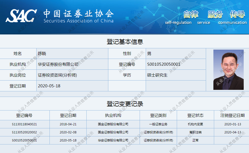 申请证券从业资格证书(申请证券从业资格证书申请后多久发证)