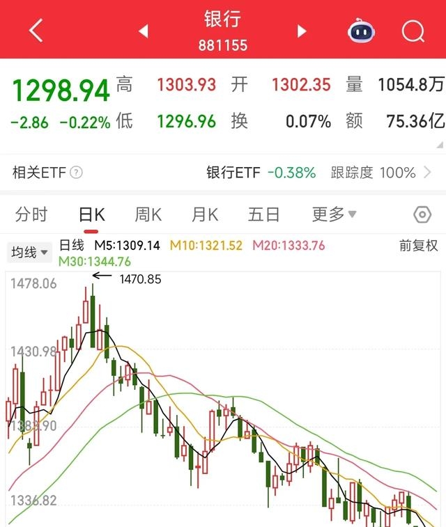 银行有证券(银行证券开户是干嘛的)