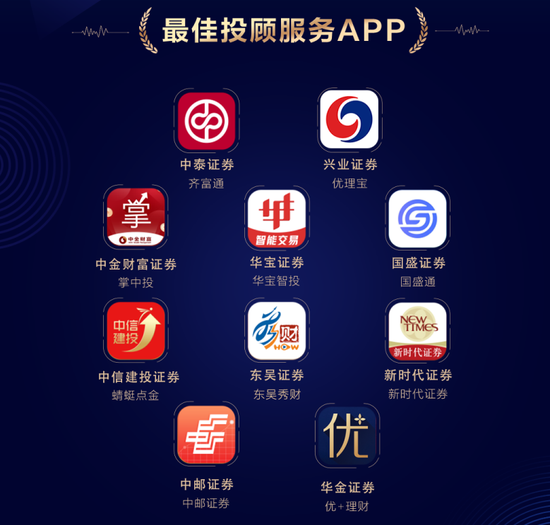 华宝证券开户(华宝证券开户有年龄限制吗)