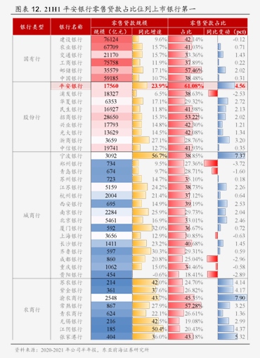 长城证券佣金(十大券商佣金一览表)